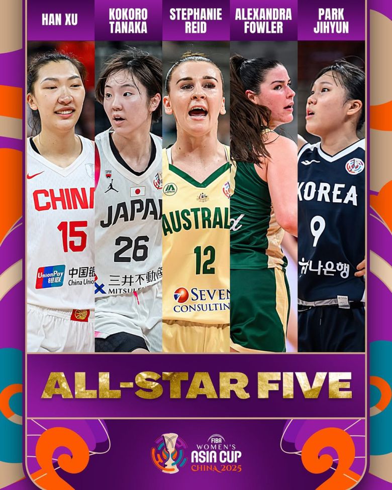 사진: FIBA