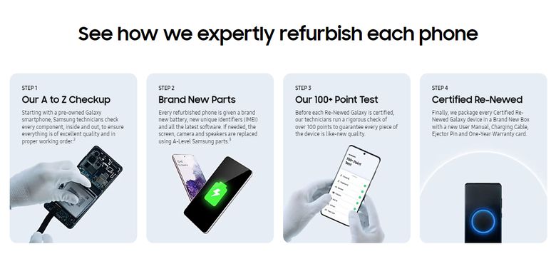삼성전자가 미국 삼성 닷컴에서 리뉴드폰을 판매하고 있다. 리뉴드폰을 만드는 과정. 이미지｜미국 삼성닷컴
