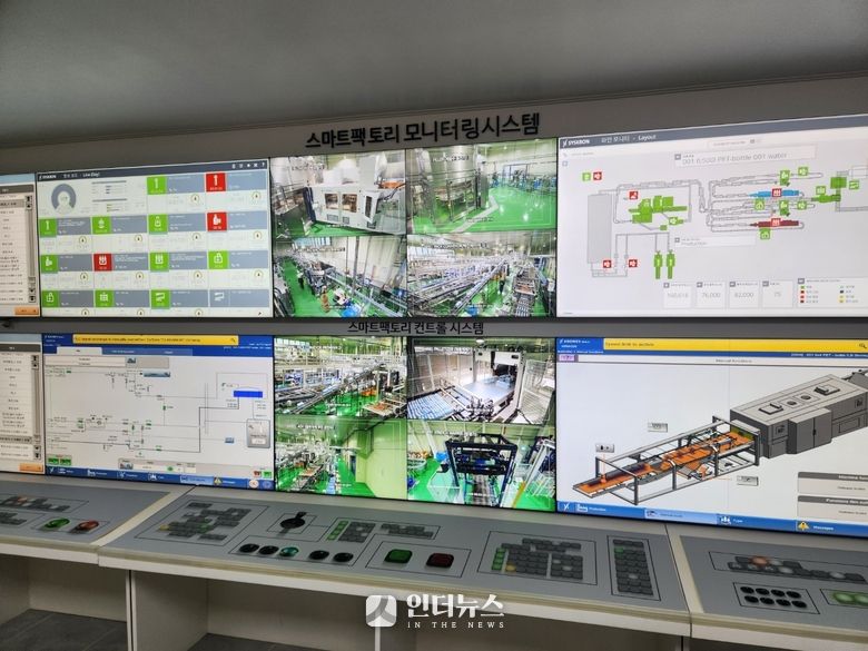 제주삼다수 스마트팩토리 L5에서 스마트팩토리 모니터링시스템이 작동되는 모습. 사진ㅣ인더뉴스