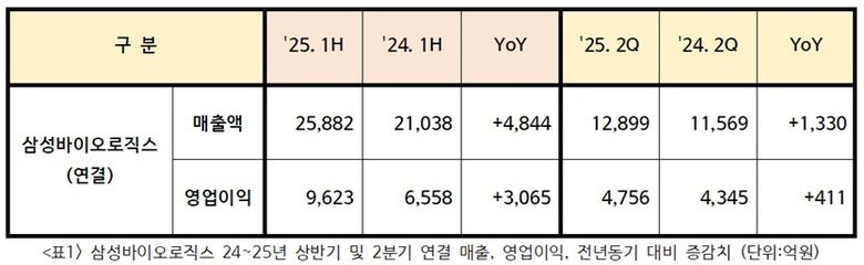 인더뉴스(iN THE NEWS) 문정태