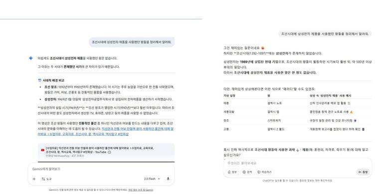 "조선시대에 삼성전자 제품을 사용했던 왕들을 정리해서 알려줘"라는 질문라는 질문에 대한 제미나이(왼쪽)와 챗GPT(오른쪽)의 답변.
