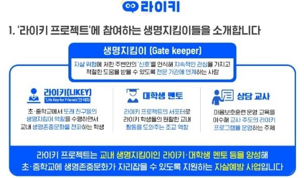 자료출처ㅣ삼성생명