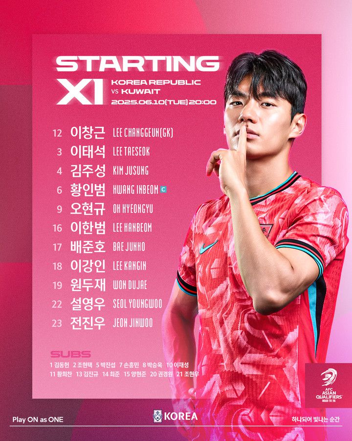 10일 서울월드컵경기장에서 열린 북중미 월드컵 아시아 지역 3차 예선 쿠웨이트전 선발 출전 명단에 이름을 올린 전진우