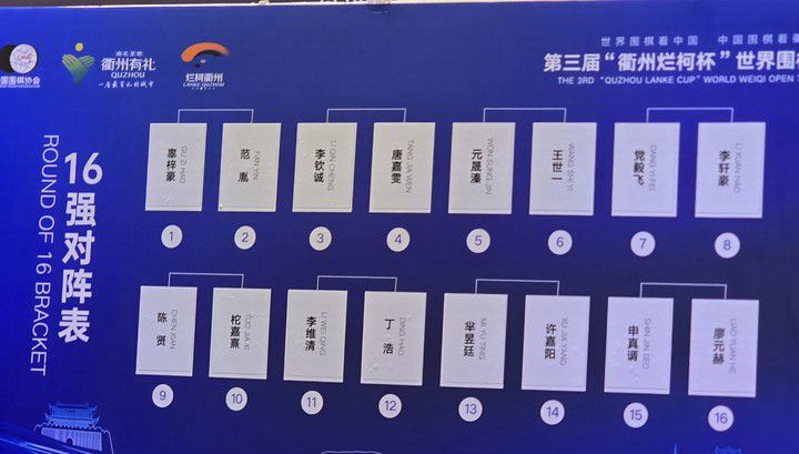 란커배 본선 16강 대진표(사진 한국기원 제공)