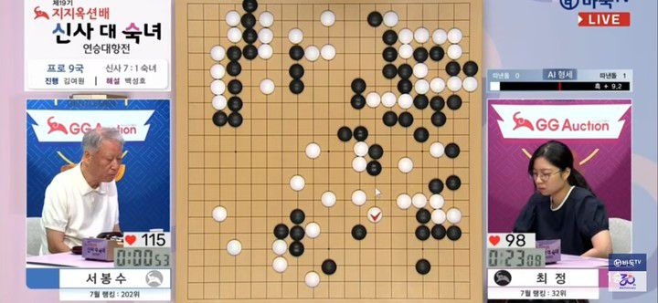 서봉수 9단이 중앙에서 한 수 삐끗하는 순간 인공지능 승리 예상 그래프가 흑쪽으로 확 기울고 있다.(사진 바둑TV 화면 캡처)