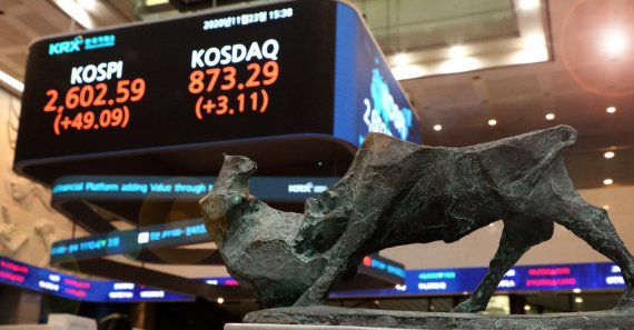 코스피지수가 23일 사상 최고치를 경신했다. 이날 주식시장에서 코스피지수는 전 거래일에 비해 49.09포인트(1.92%) 상승한 2602.59로 마감됐다. 종가를 기준으로 코스피지수가 2600선을 넘은 것은 이번이 처음이다. 외국인 투자가들이 9888억원 순매수하며 지수 상승을 이끌었다. 코스닥지수는 3.11포인트(0.36%) 오른 873.29로 장을 마쳤다. 한국거래소 제공