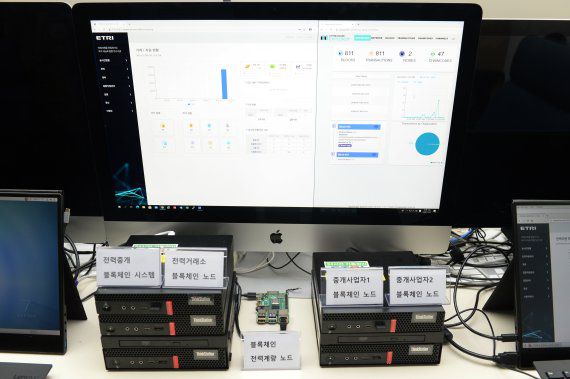 ETRI 연구진이 개발한 블록체인 기반 전력중개 시스템. 블록체인 기술을 기반으로 인증 관리 시스템에 등록된 자만 블록체인 네트워크에 참여할 수 있다. ETRI 제공