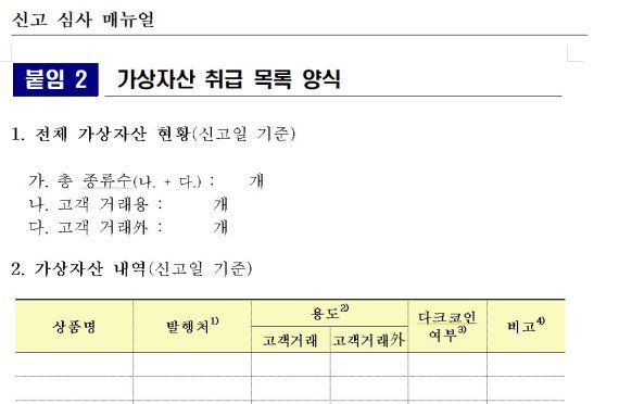 금융정보분석원(FIU)이 지난달 발표한 가상자산 사업자 신고 매뉴얼 중 가상자산 사업자의 '가상자산 취급 목록 양식'./ 사진=FIU