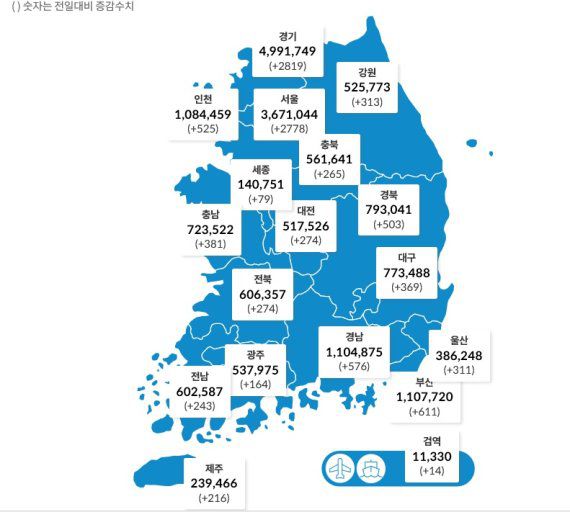 시·도별 발생현황
