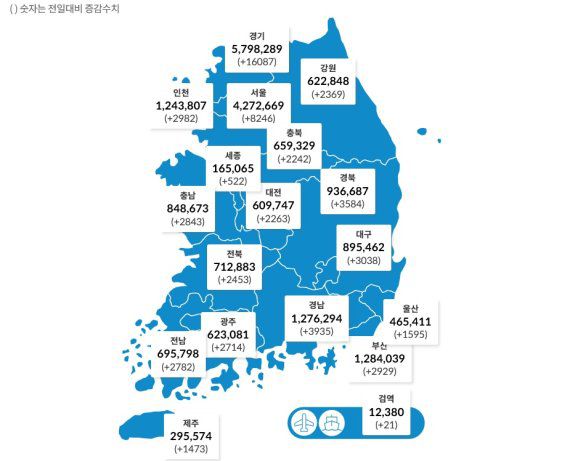 시·도별 발생 현황