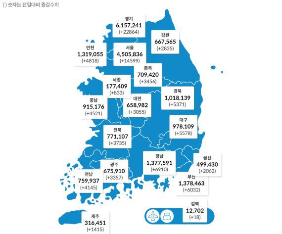 시·도별 발생현황. 보건복지부 제공
