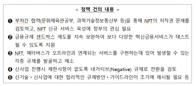 핀테크·블록체인 기술기업들이 금융당국에 건의한 정책 내용. 금융위원회 제공.