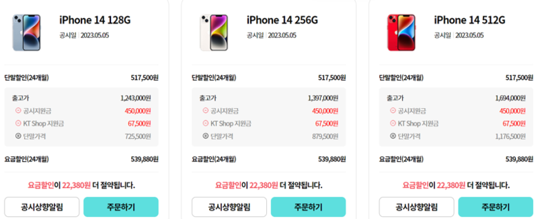 8일 KT샵에 표시된 아이폰14·14+ 공시지원금. 9만원 무제한 요금제(초이스 베이직)부터 공시지원금 45만원이 지원된다. KT샵 캡처