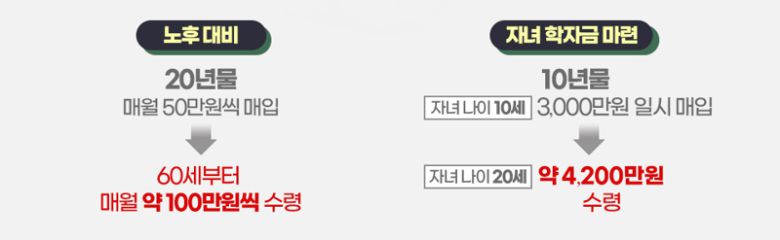 기획재정부 카드뉴스 갈무리.