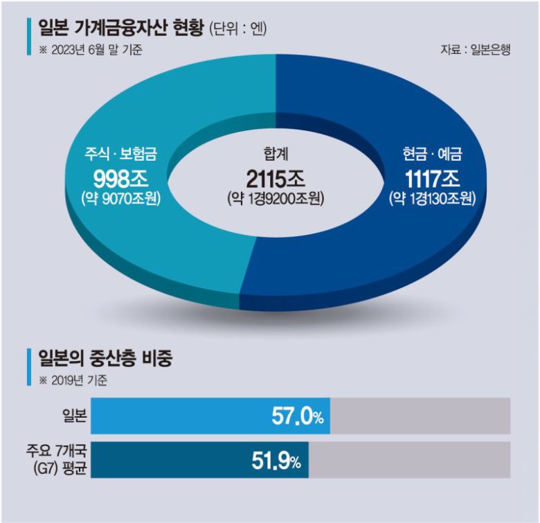 교도 연합뉴스