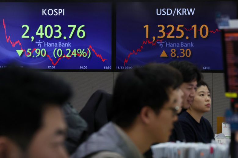 [서울=뉴시스] 조성우 기자 = 코스피가 전 거래일(2409.66)보다 5.90포인트(0.24%) 내린 2403.76에 장을 마감한 13일 오후 서울 중구 하나은행 딜링룸에서 딜러들이 업무를 보고 있다. 코스닥지수는 전 거래일(789.31)보다 14.89포인트(1.89%) 하락한 774.42에 거래를 종료했다. 원·달러 환율은 전 거래일(1316.8원)보다 8.3원 오른 1325.1원에 마감했다. 2023.11.13. xconfind@newsis.com <저작권자ⓒ 공감언론 뉴시스통신사. 무단전재-재배포 금지.> /사진=뉴시스화상