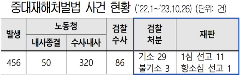대한상공회의소 제공