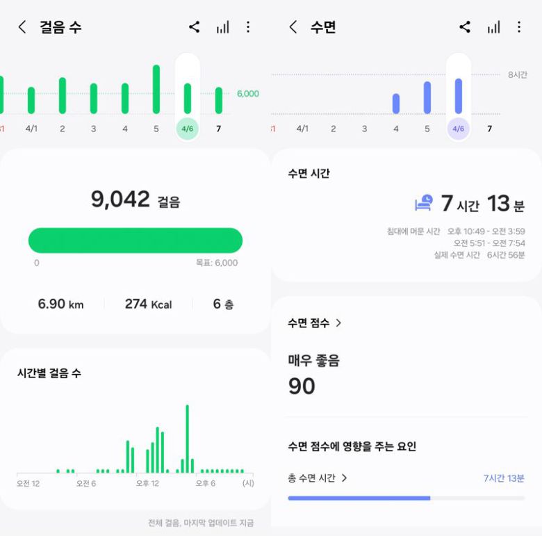 걸음수 및 수면시간 측정 데이터. 삼성 헬스 캡처