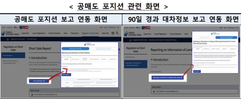 금융감독원은 공식 영문 홈페이지에 영문 공매도 포지션 보고시스템을 연동했다. 사진은 신설된 링크 화면. 금융감독원 제공