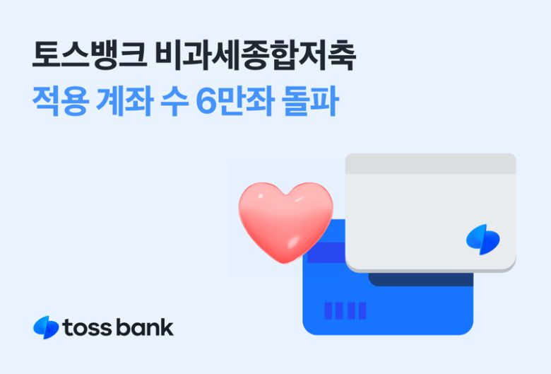 토스뱅크는 지난해 2월 인터넷전문은행 최초로 도입한 ‘100% 자동화 비과세종합저축’으로 개설된 계좌가 6만좌를 넘겼다고 17일 밝혔다. 토스뱅크 제공