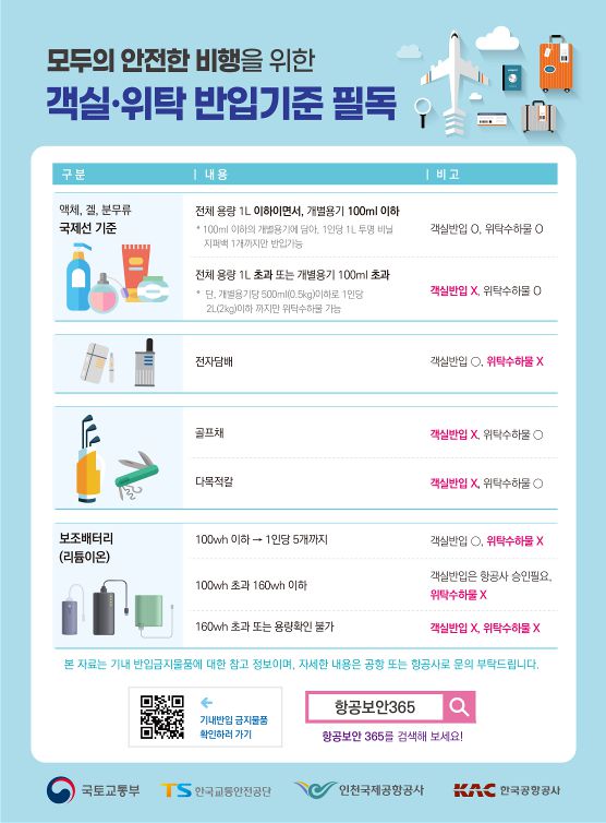 항공보안 자율신고 및 기내반입금지물품 안내 리플릿. 한국교통안전공단 제공