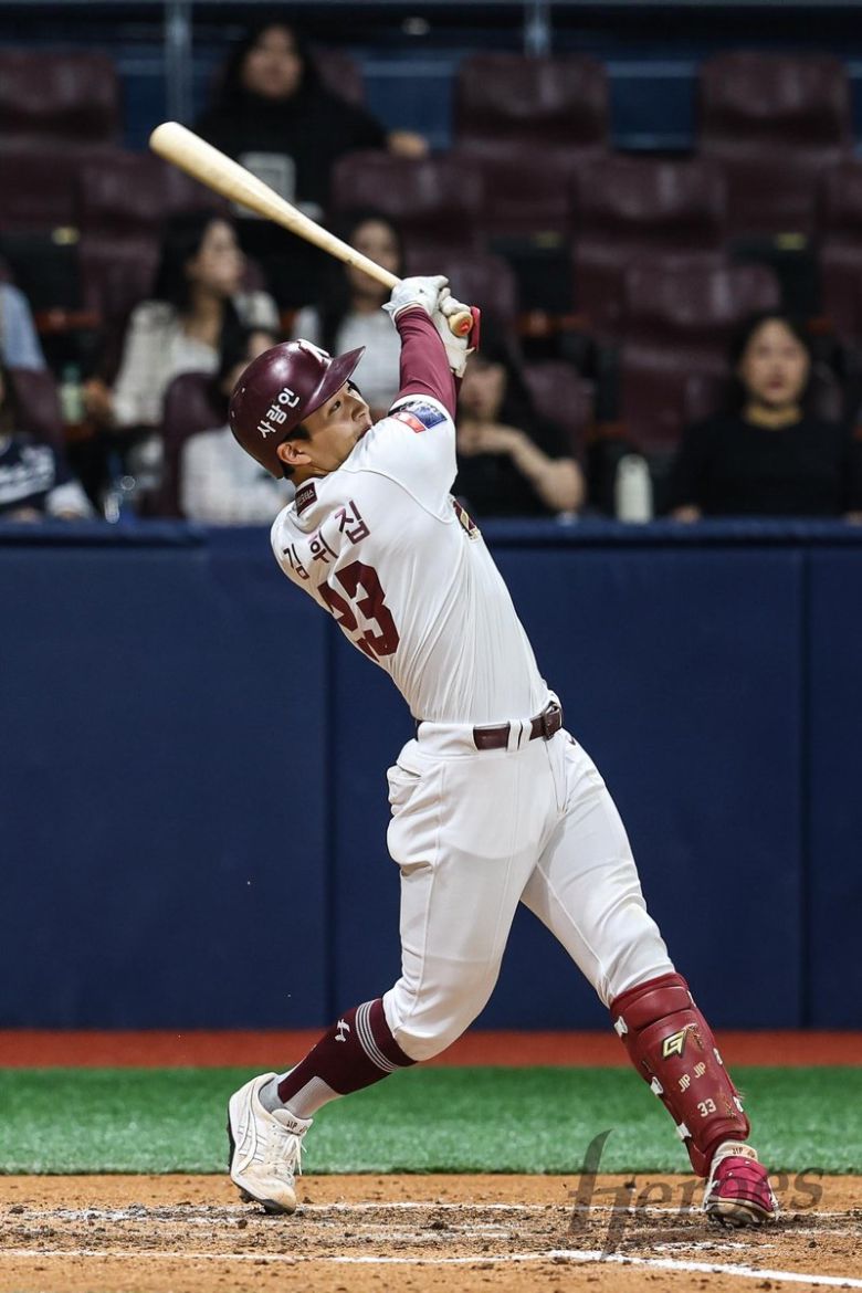 김휘집 / 키움 히어로즈 제공