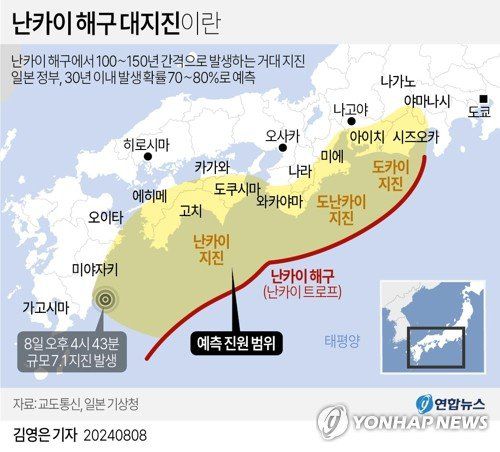 [그래픽] 난카이 해구 대지진이란. 연합뉴스