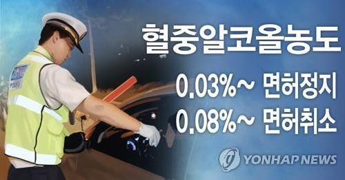 이미지=연합뉴스