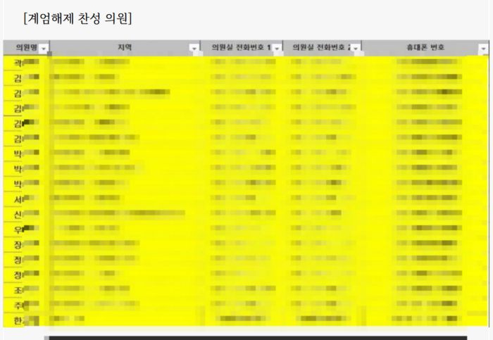 사진 제공 = 온라인 커뮤니티 캡처