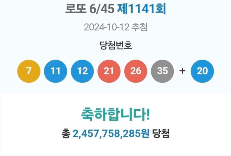 사진=직장인 익명 커뮤니티 '블라인드' 캡처, 뉴스1