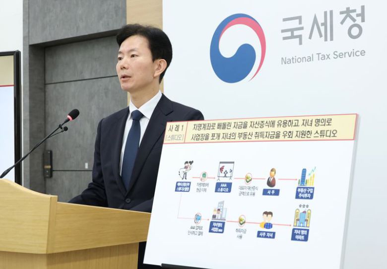 국세청 민주원 조사국장이 11일 정부세종2청사 국세청에서 '스드메' 업체, 산후조리원, 영어유치원 등 46개에 대한 세무조사를 발표하고 잇다. 국세청 제공