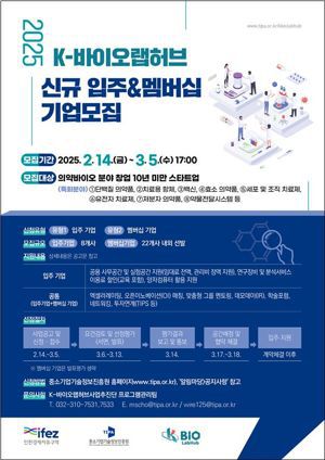 인천경제자유구역청은 중소기업기술정보진흥원 K-바이오랩허브사업추진단과 함께 의약바이오 분야 혁신 스타트업 육성을 위한 신규 입주·멤버십 기업을 모집한다. 인천경제청 제공.