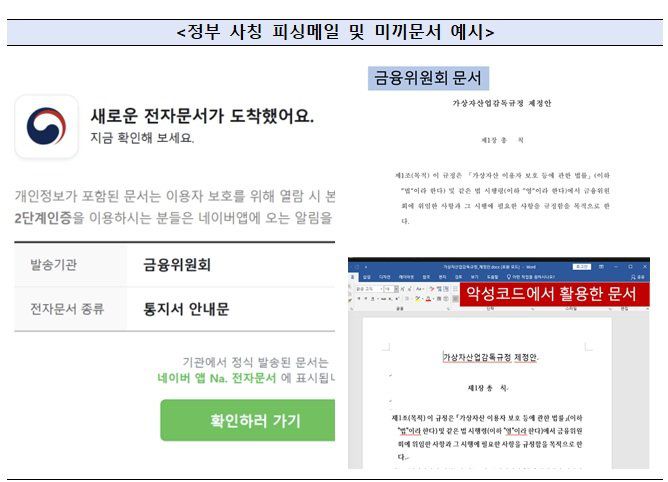 정부 사칭 피싱메일 및 미끼문서 예시. 금융보안원 제공