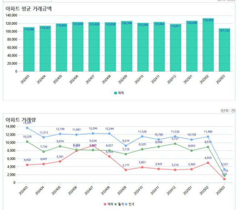 파이낸셜뉴스