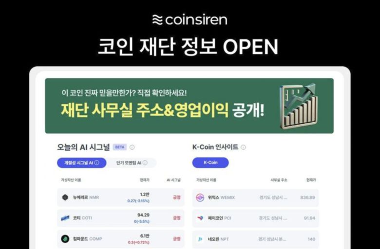 코인사이렌 코인 재단 정보. 갤럭시아메타버스 제공