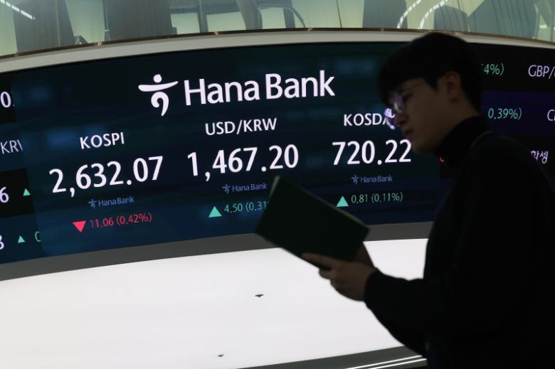 24일 서울 중구 하나은행 딜링룸 현황판에 코스피·코스닥 종가가 표시돼있다. 이날 코스피는 11.06p(0.42%) 내린 2,632.07, 코스닥 지수는 0.81p(0.11%) 오른 720.22에 거래를 마쳤다. 연합뉴스