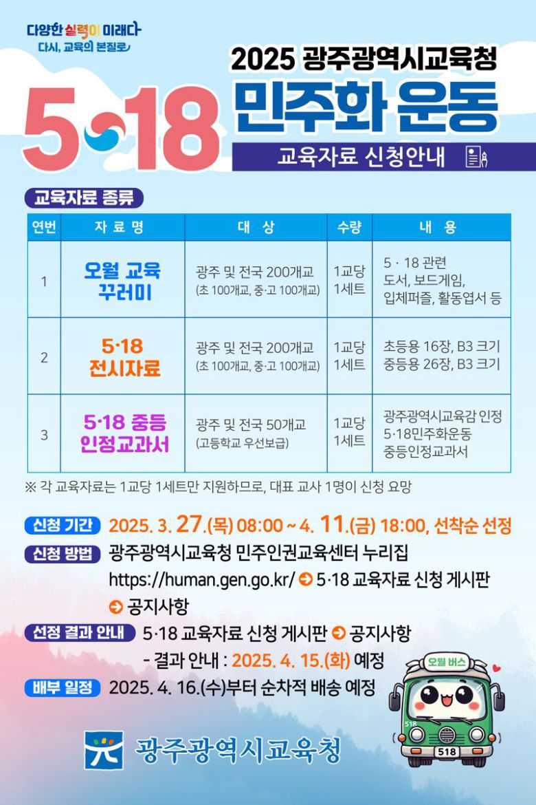 광주광역시교육청이 올해 5·18 주간을 앞두고 '오월 교육 꾸러미', '5·18 전시자료', '5·18 중등인정교과서' 등 5·18민주화운동 교육자료 3종을 전국 초·중·고등학교에 배부한다. 광주광역시교육청 제공