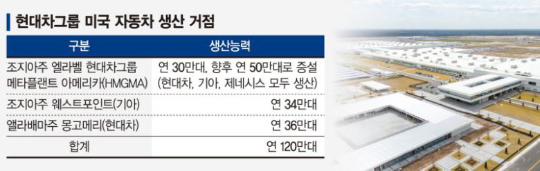 파이낸셜뉴스