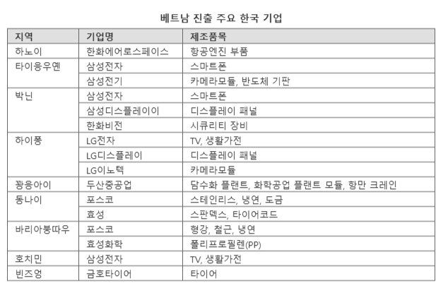 파이낸셜뉴스
