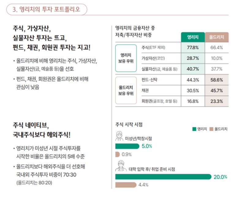 하나은행 하나금융연구소 제공