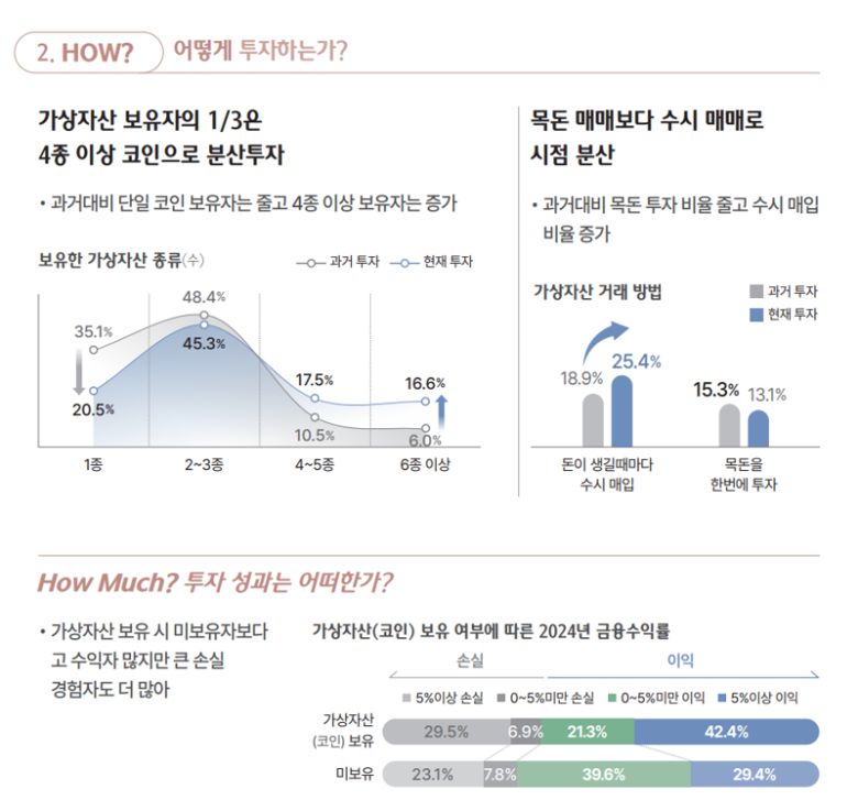 하나은행 하나금융연구소 제공
