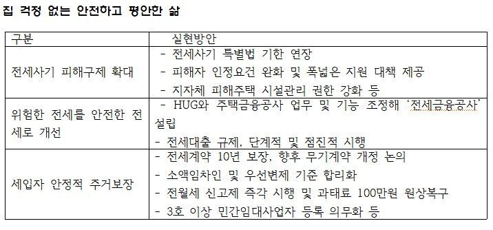 자료 : 더불어민주당