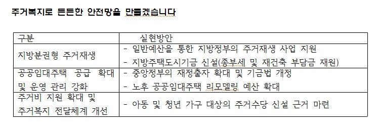 자료 : 더불어민주당