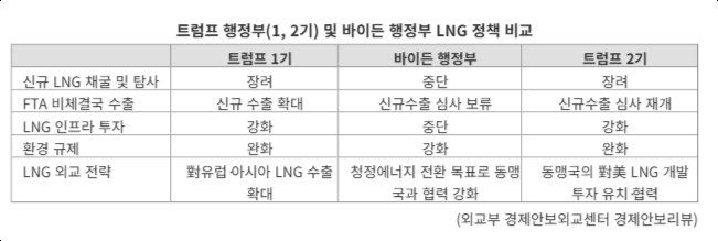 파이낸셜뉴스