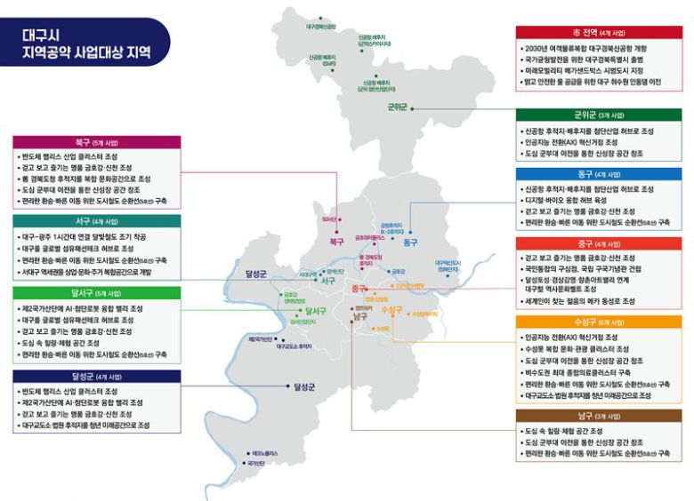 대구시가 제21대 대통령 선거를 앞두고 각 정당과 대선 후보들에게 건의할 지역공약을 발표했다. 대구시 제공