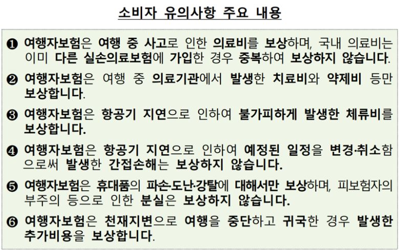 금융감독원 제공.