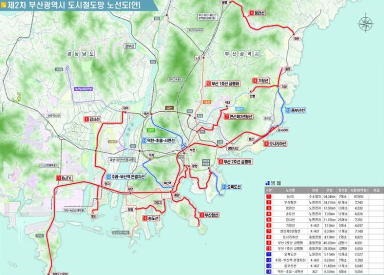 도시철도망 구축계획 노선도(안). 부산시 제공