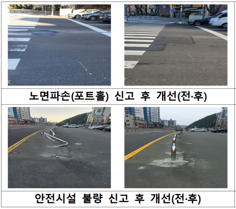 2024년도 도로안전 국민참여단 활동사례. 국토교통부 제공