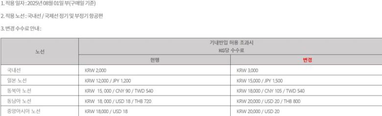 이스타항공 제공