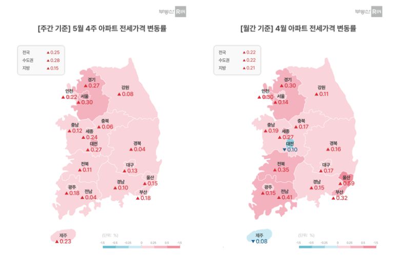 5월 넷째 주 전국 아파트 전세가격 변동률. 부동산R114 제공